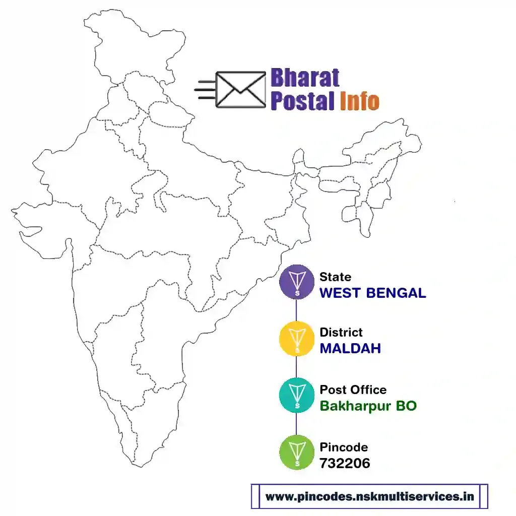 west bengal-maldah-bakharpur bo-732206